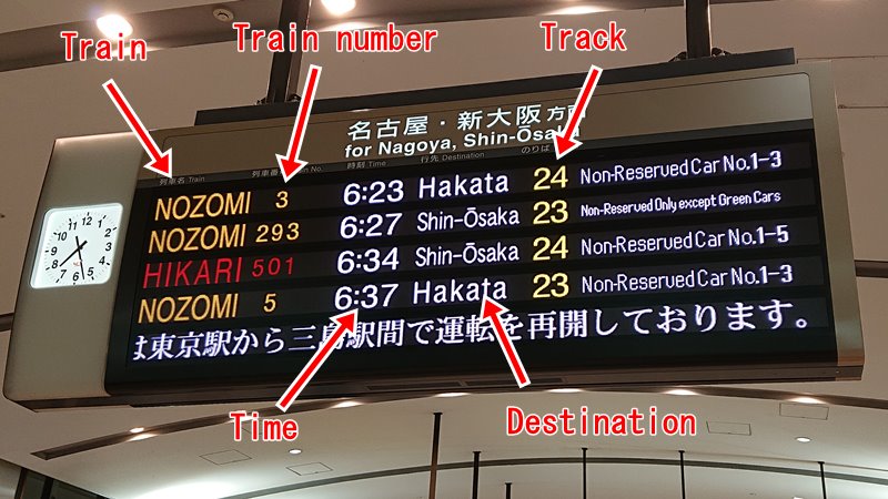 Shinkansen display board